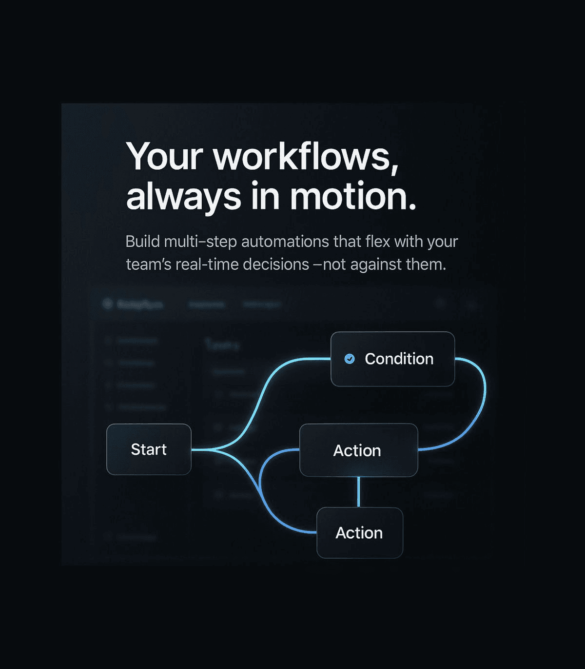 Automated workflows for tasks, HR, finance, and operations